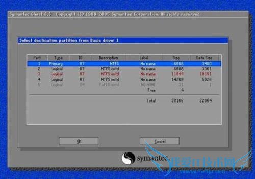 GHOSTϵͳݻԭͼ⡾ϵͳݻԭ