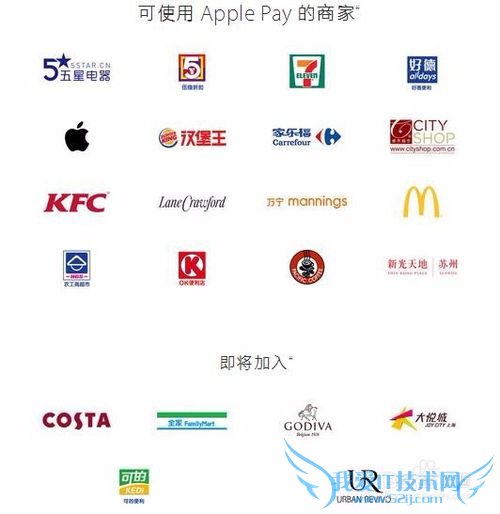 Apple PayôãiPhone 6ͨ