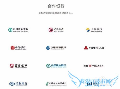 Apple PayôãiPhone 6ͨ