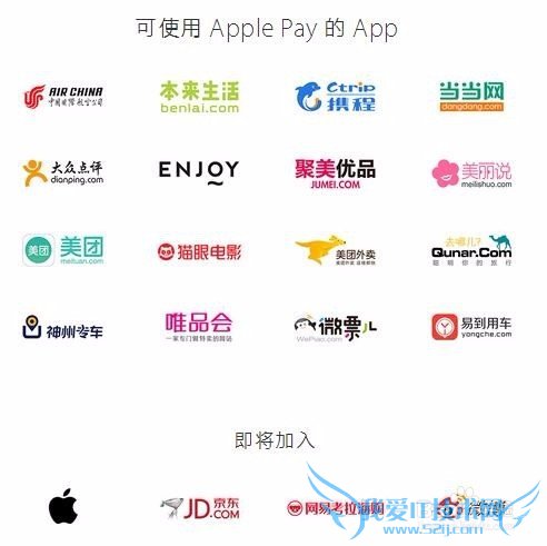 Apple PayôãiPhone 6ͨ