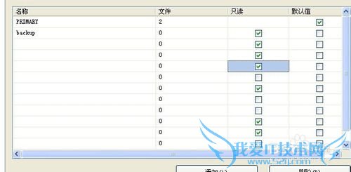 sql server 2008ļ鱸