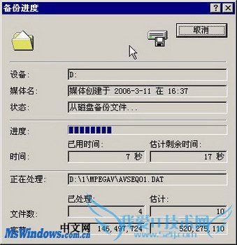 Windows 2000ϵͳбļ