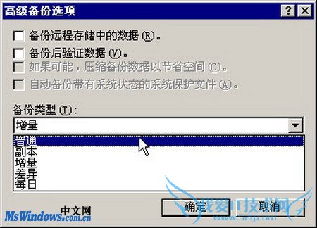 Windows 2000ϵͳбļ