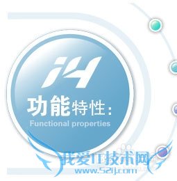 SHSHʲôΪʲôҪSHSH