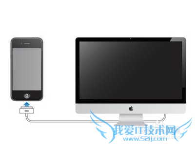 如何不用iTunes导出iPhone照片