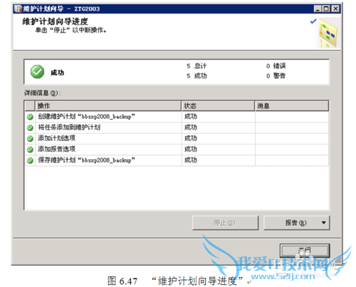 SQL Server 2005自动备份数据库