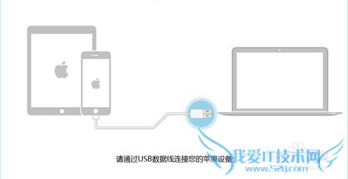 5s信息备份 苹果5s怎么备份短信