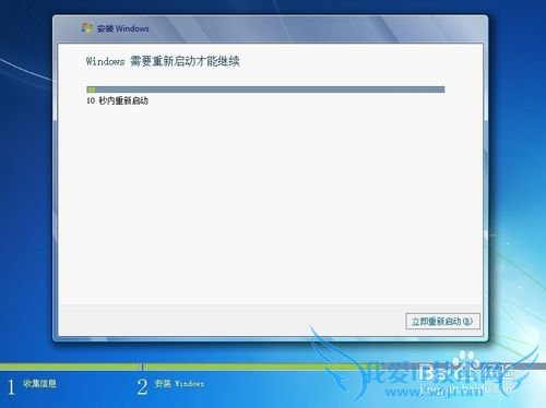 Windows 7 콢 װ  ȫ