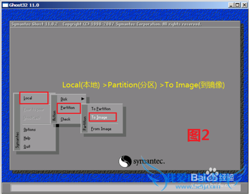 Ghostʹý̳ͼ⣺[1]ϵͳ