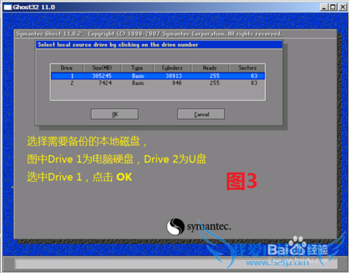 Ghostʹý̳ͼ⣺[1]ϵͳ