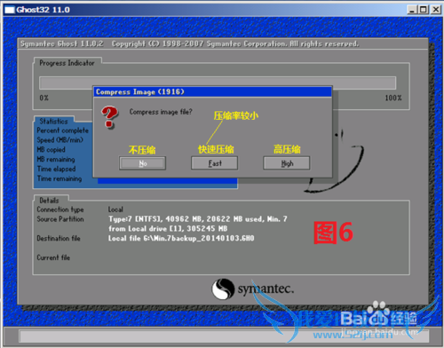 Ghostʹý̳ͼ⣺[1]ϵͳ
