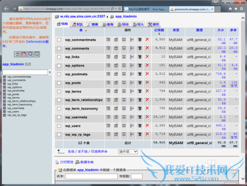 WordPressվ̳̣[23]SQLݿ