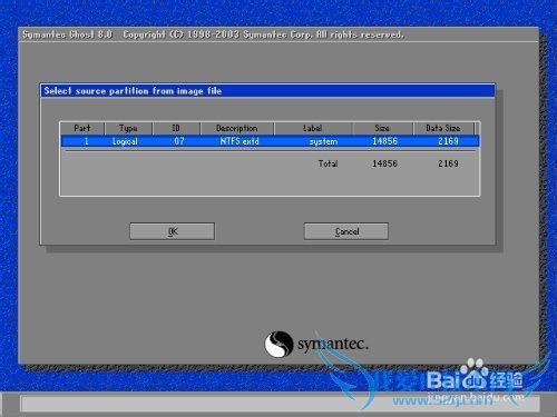 GHOST 11.2ֶϵͳϸ̳