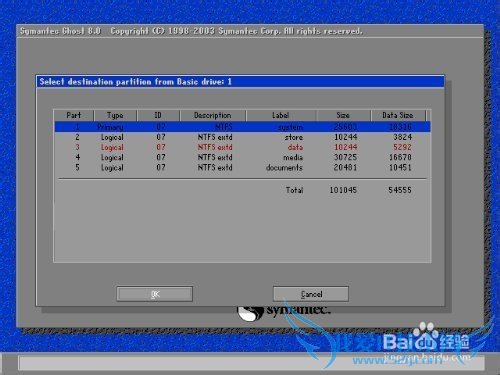 GHOST 11.2ֶϵͳϸ̳