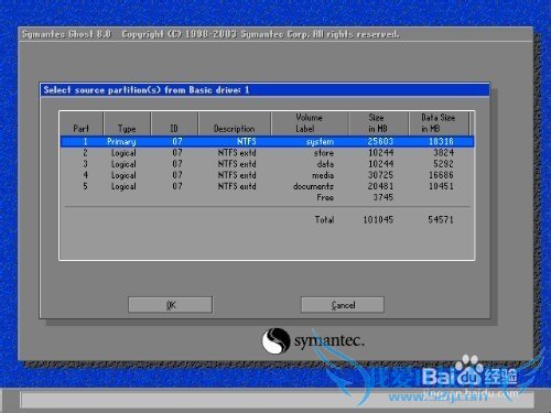 GHOST 11.2ֶϵͳϸ̳