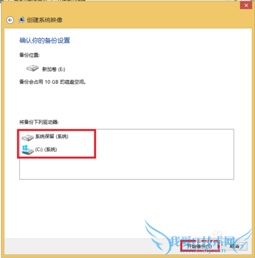 Windows 8/8.1 ϵͳ