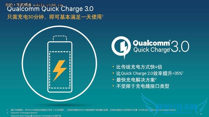 只看性能就错了!骁龙820完全揭秘