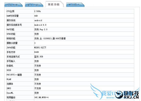 ⿨˫ͷΪP9 PlusлԽ4000+