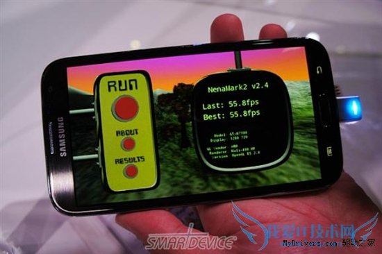 жǿGalaxy Note IIܷع