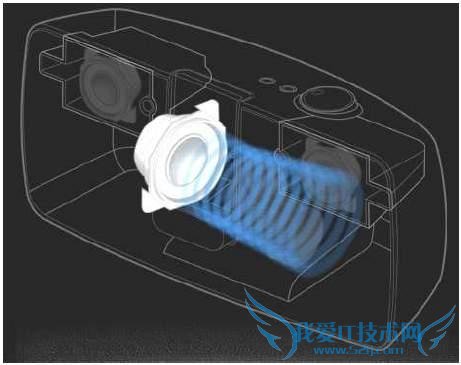 iPodҸ PlayDock i500 