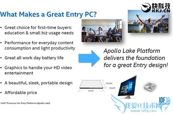 Intel͹ƽ̨Apollo LakeH.265/VP9Ӳ