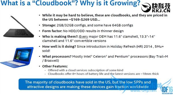 Intel͹ƽ̨Apollo LakeH.265/VP9Ӳ