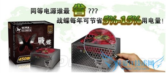 񻪷80PlusЧԴ450W269Ԫ