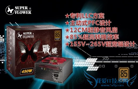 񻪷80PlusЧԴ450W269Ԫ