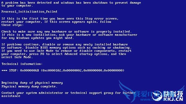 GhostǻWindows 7װKB3146706