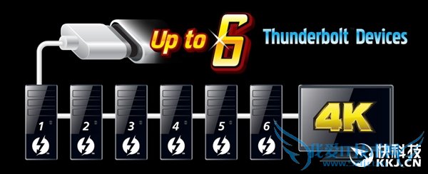 ӭʮi7-6950XηX99P-SLI׵3