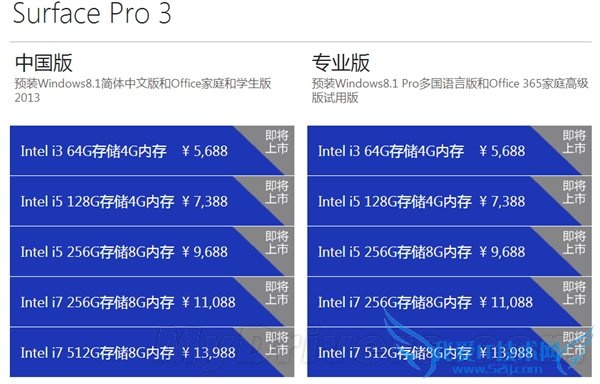 Surface Pro 3ҹԤ