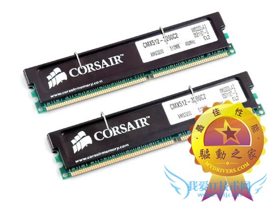 ֮DDR400ڴ