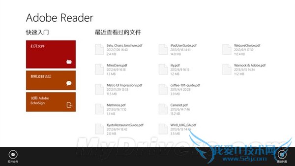 Win8.1Adobe Reader