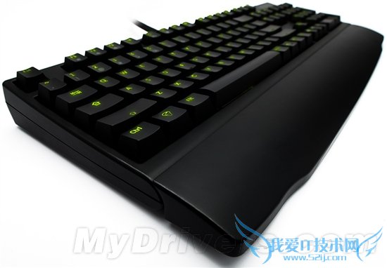 Mionix LEDеϷʽ