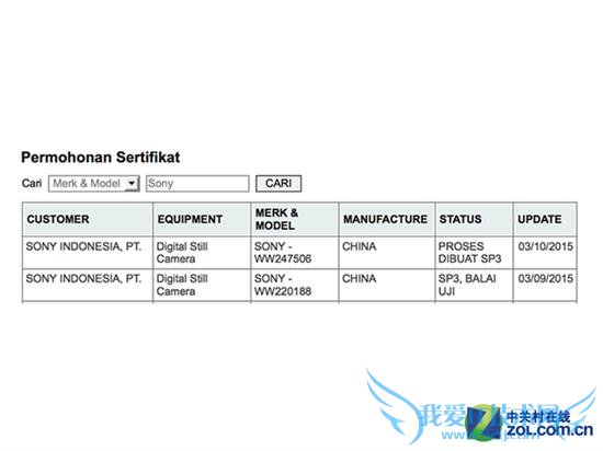 新一代RX1? 索尼将推新款固定镜头相机