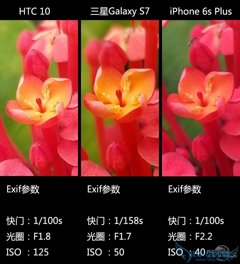 3799元!HTC 10上手体验:拍照媲美GS7