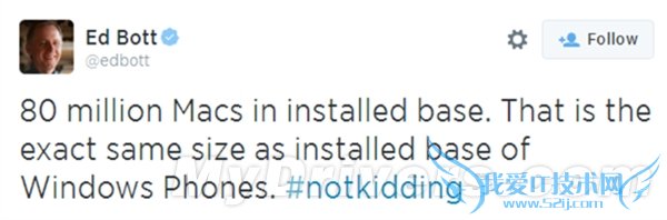 ƻMacû8000 ΢WPûҲ8000