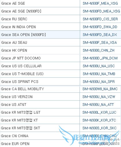 Note 6ͺŴع⣺ипɻˢ