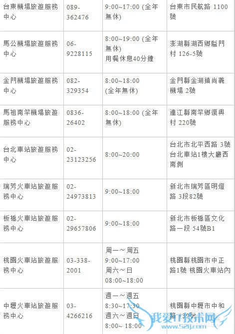 台湾自由行的青年旅游卡如何申请&有哪些优惠