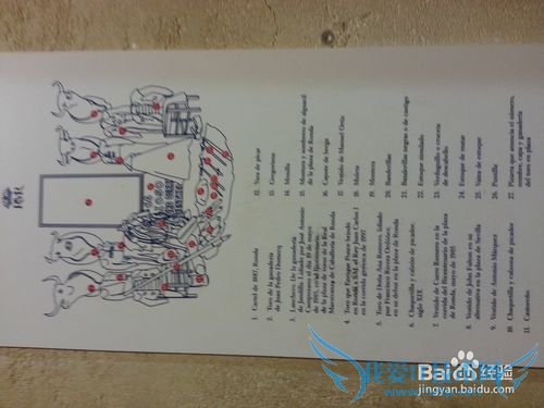 西班牙旅游攻略:龙达一