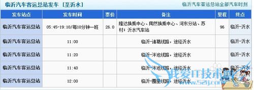 ÒÊË®µØÏ´óÏ¿¹ÈÏêϸ¹¥ÂÔ