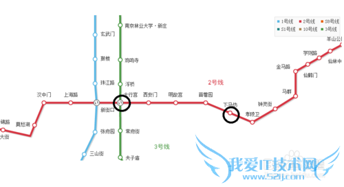 如何从南京信息工程大学到中山陵