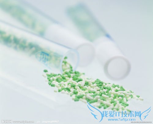 旅游要带哪些常用药品