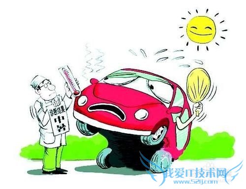 出去旅游需要带什么药品