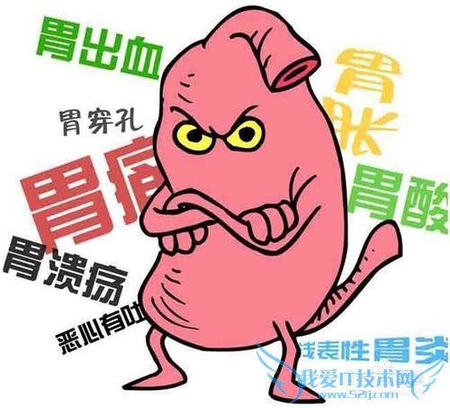 出去旅游需要带什么药品