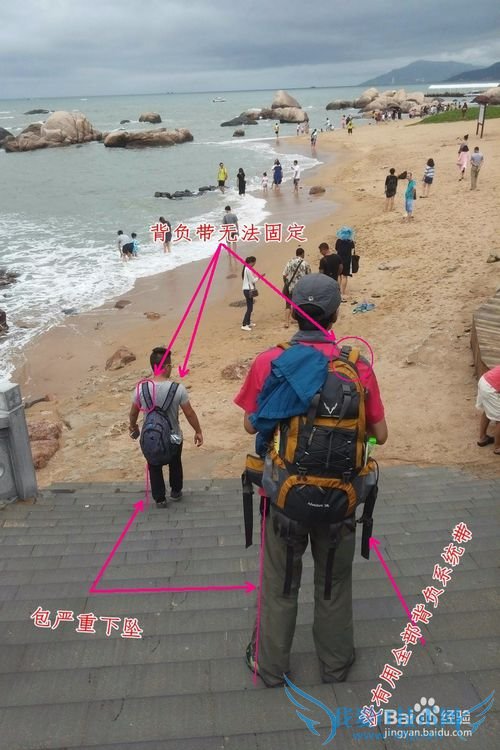 如何选择和装备户外包让它真正成为你旅游的神器