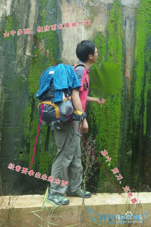 如何选择和装备户外包让它真正成为你旅游的神器