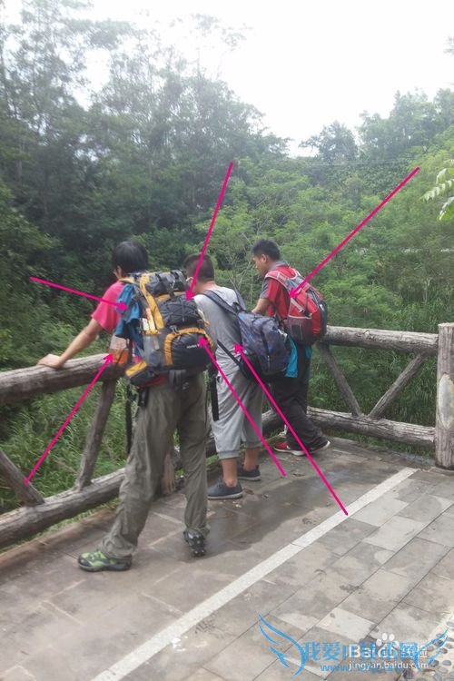 如何选择和装备户外包让它真正成为你旅游的神器