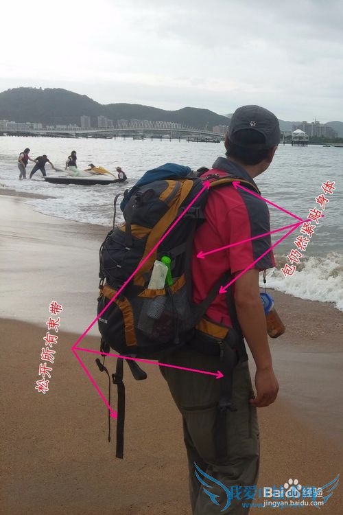 如何选择和装备户外包让它真正成为你旅游的神器