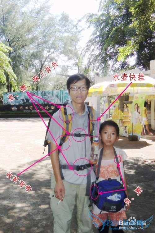 如何选择和装备户外包让它真正成为你旅游的神器